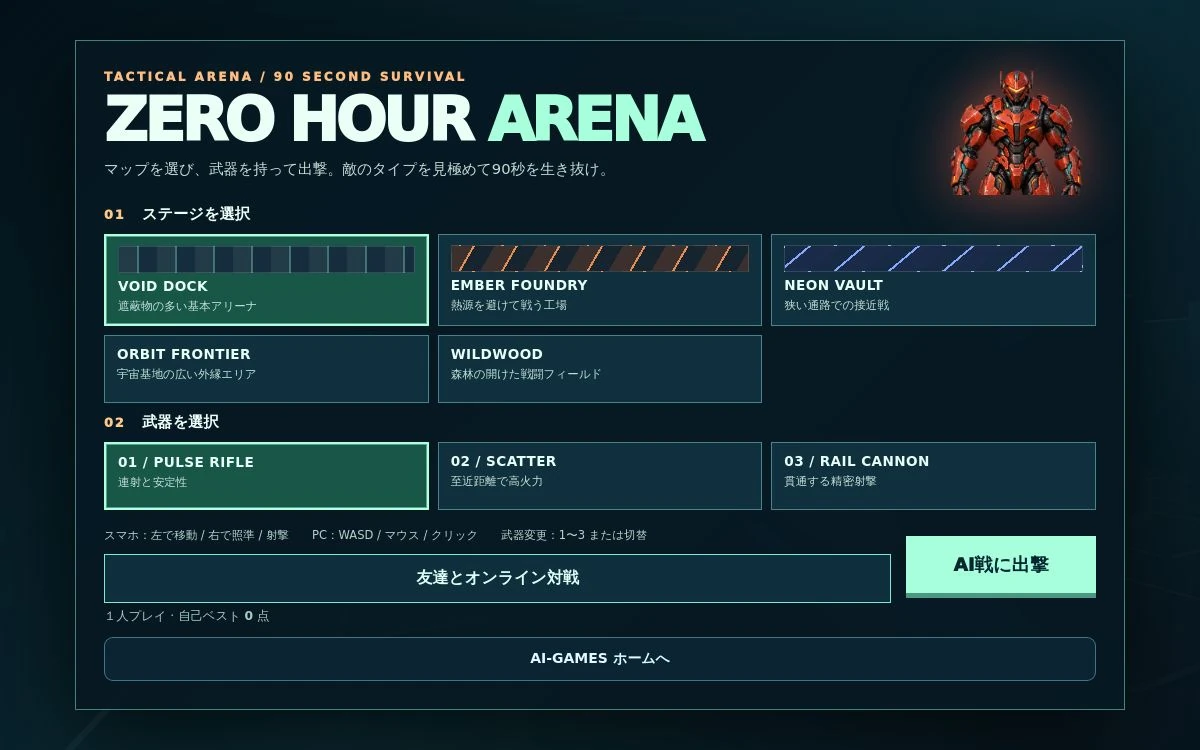 ZERO HOUR ARENAの開始画面